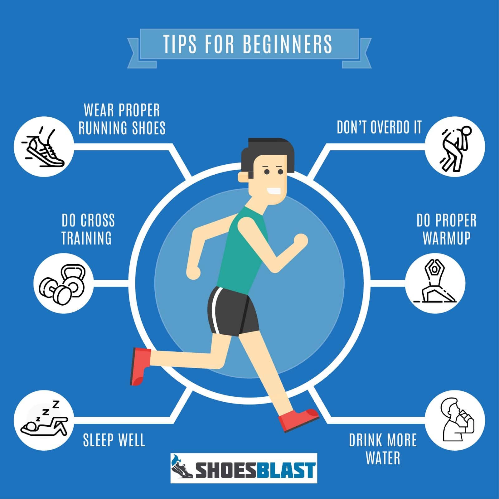 Tips For begginer Runners by shoesblast.com