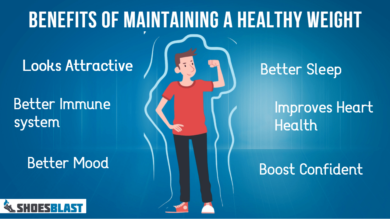 benefits of Maintaining a Healthy Weight