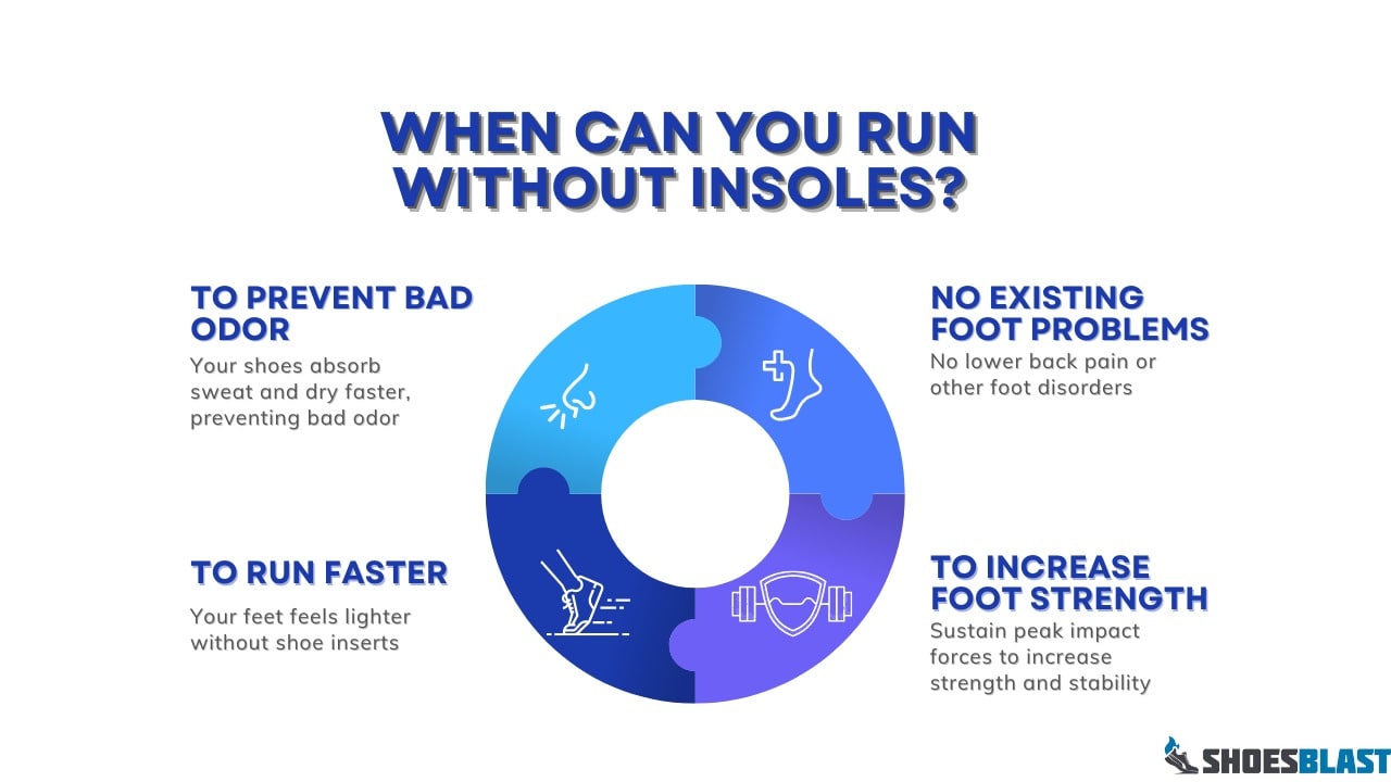 Can you run without insoles?